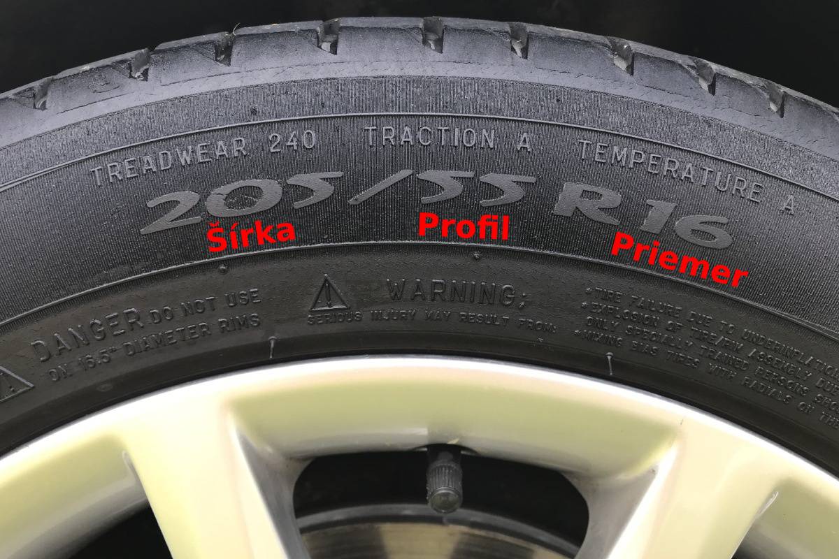 Rozmery pneumatiky
